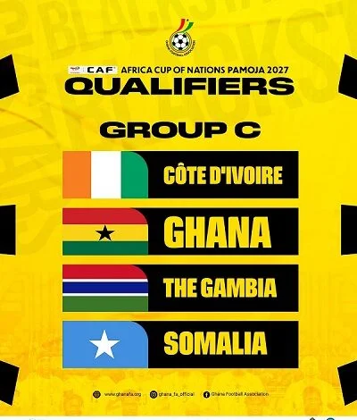Ghana Drawn Into Tough AFCON 2027 Qualifying Group